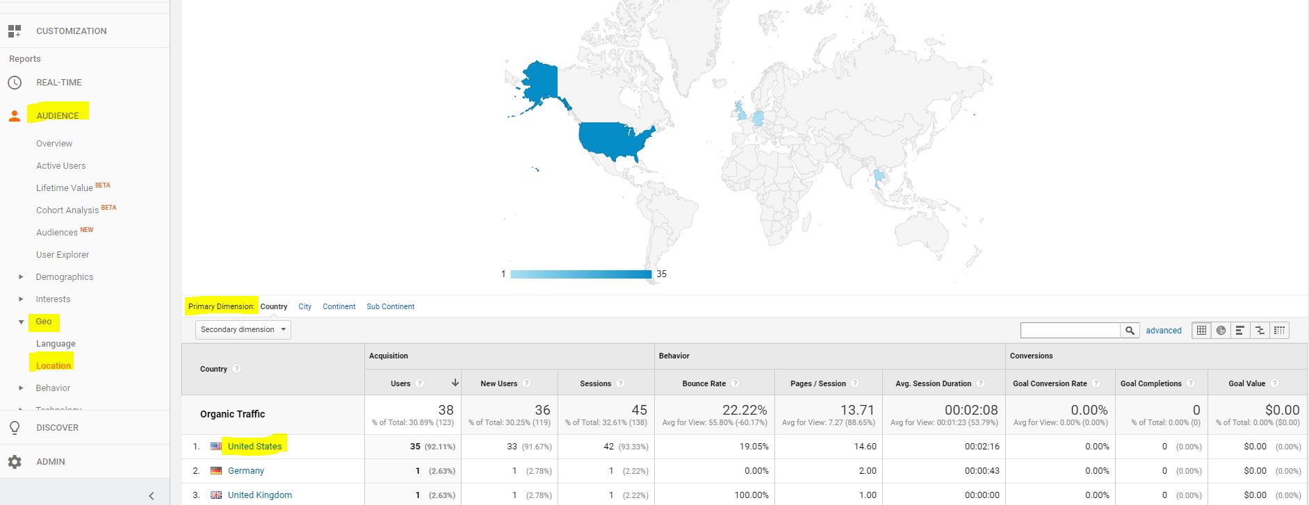 ruch organiczny-google-analytics